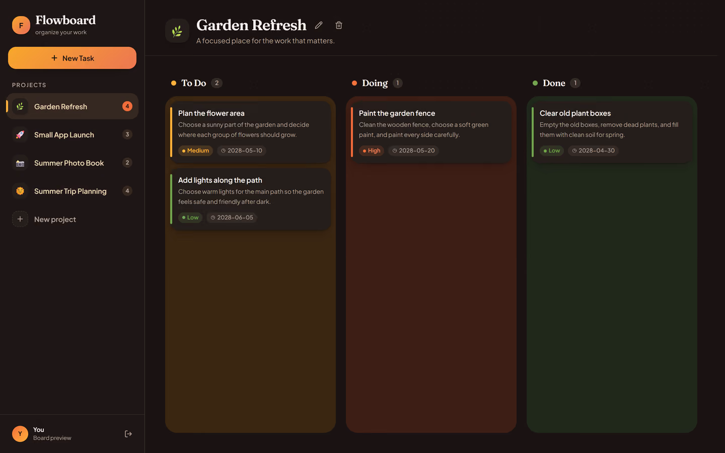 The Flowboard board, showing a project with To Do, Doing and Done columns